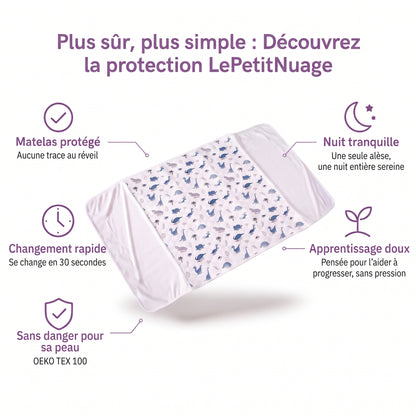 Protège-matelas enfant 100% imperméable et silencieux
