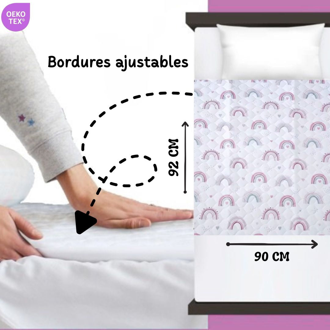 Protège-matelas enfant 100% imperméable et silencieux