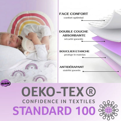🌙 Alèse Imperméable & Silencieuse avec fixations latérales - Protection Matelas Enfant Anti-Pipi OEKO-TEX® | Le Petit Nuage™